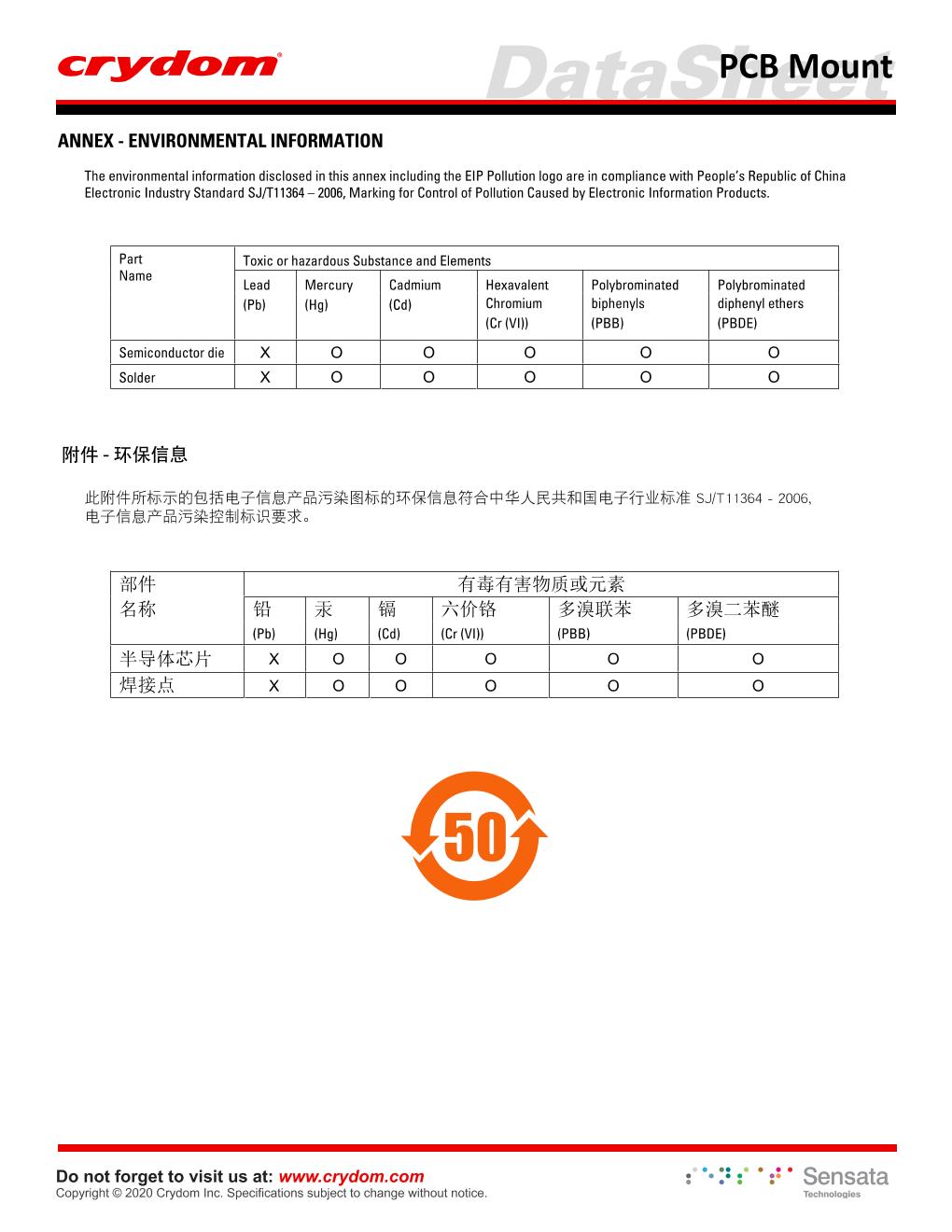 MPDCD3-B 555.jpg