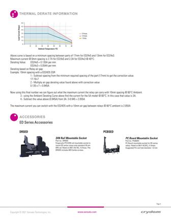 ED24D5 4.jpg