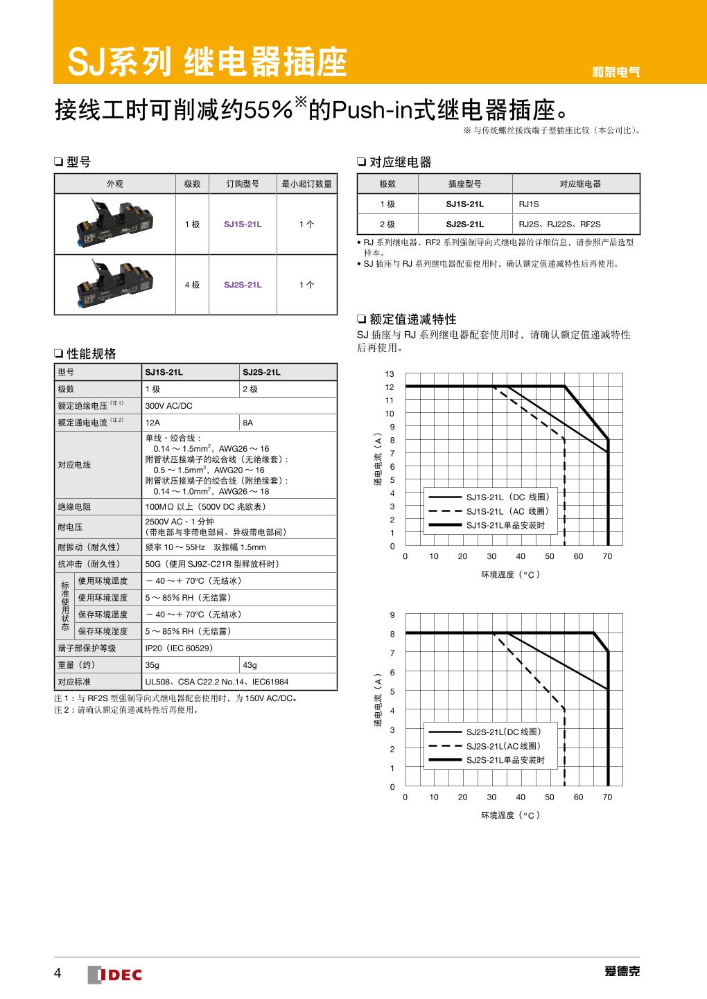 S2S-05BS 3.jpg