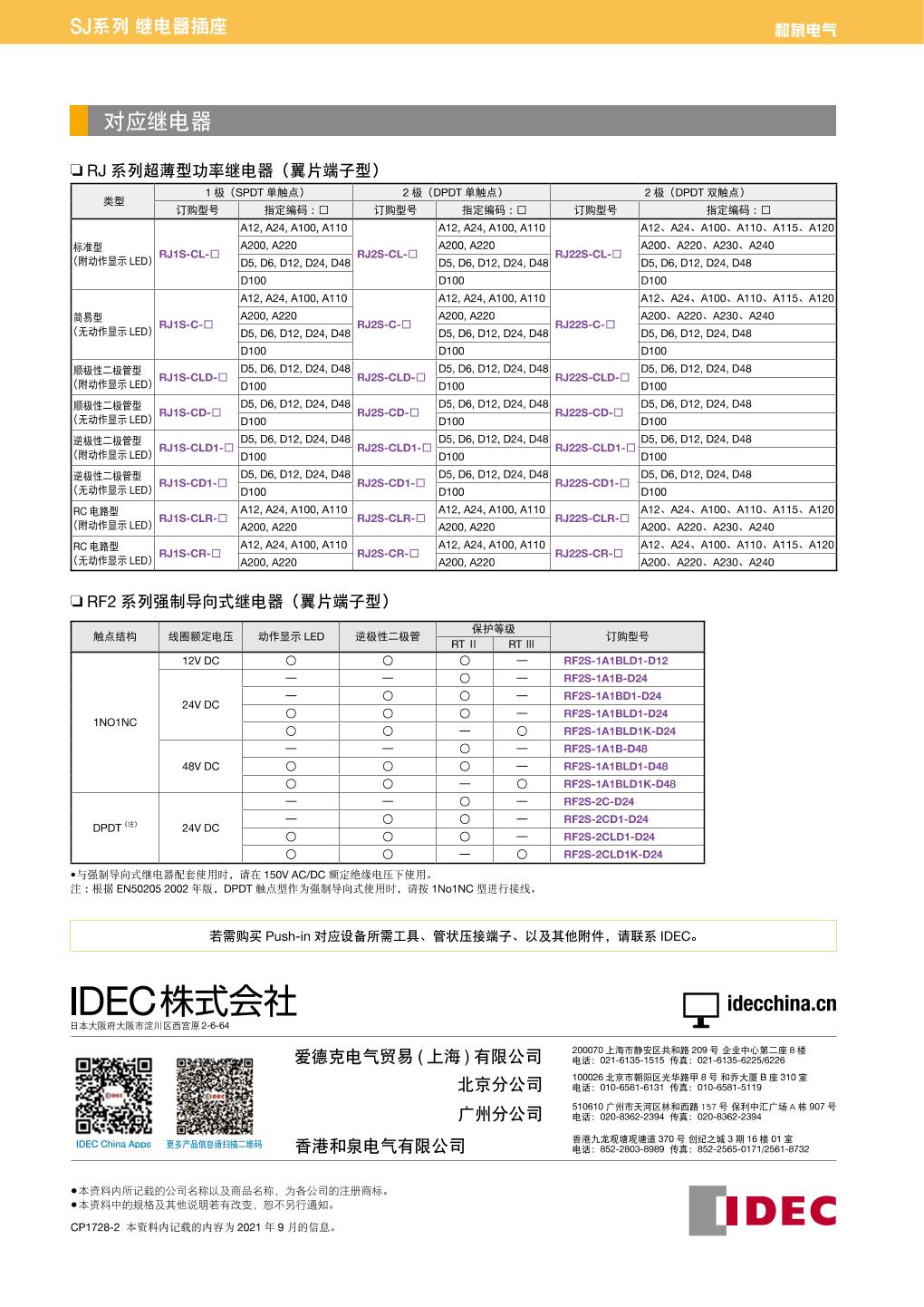 S2S-05BS 7.jpg