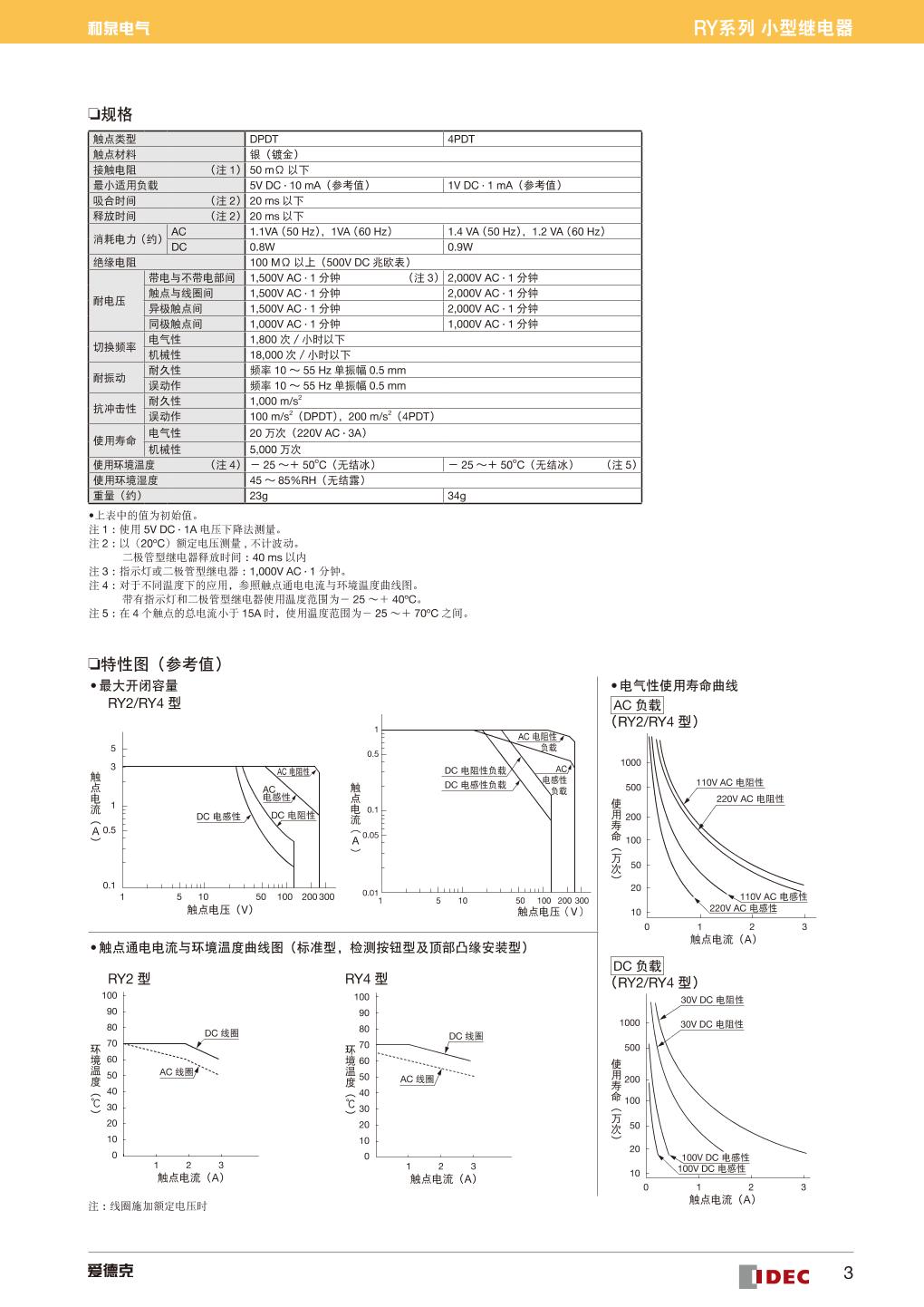 RY4S-UL-DC24....3.jpg