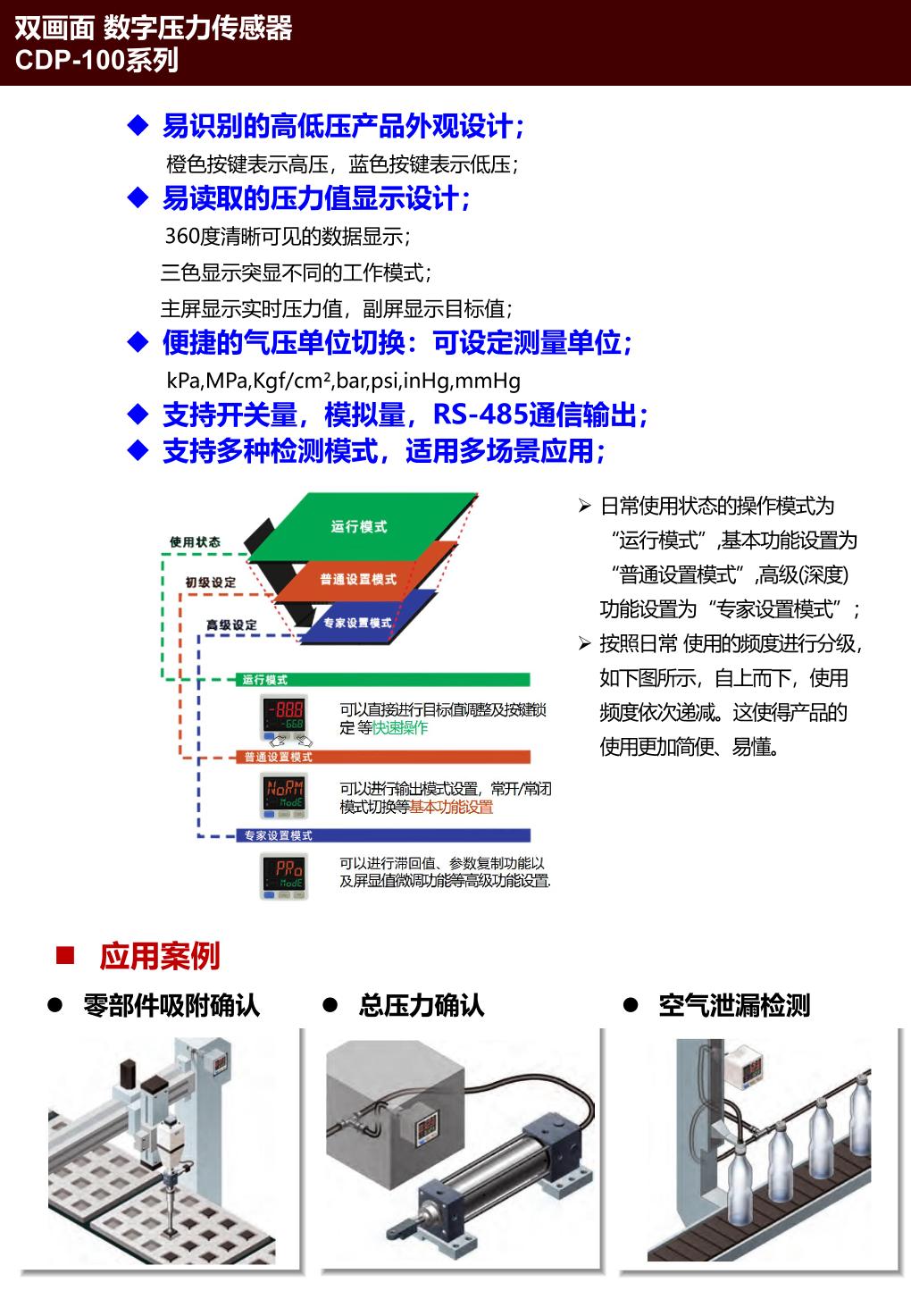 CDP-101 1.jpg