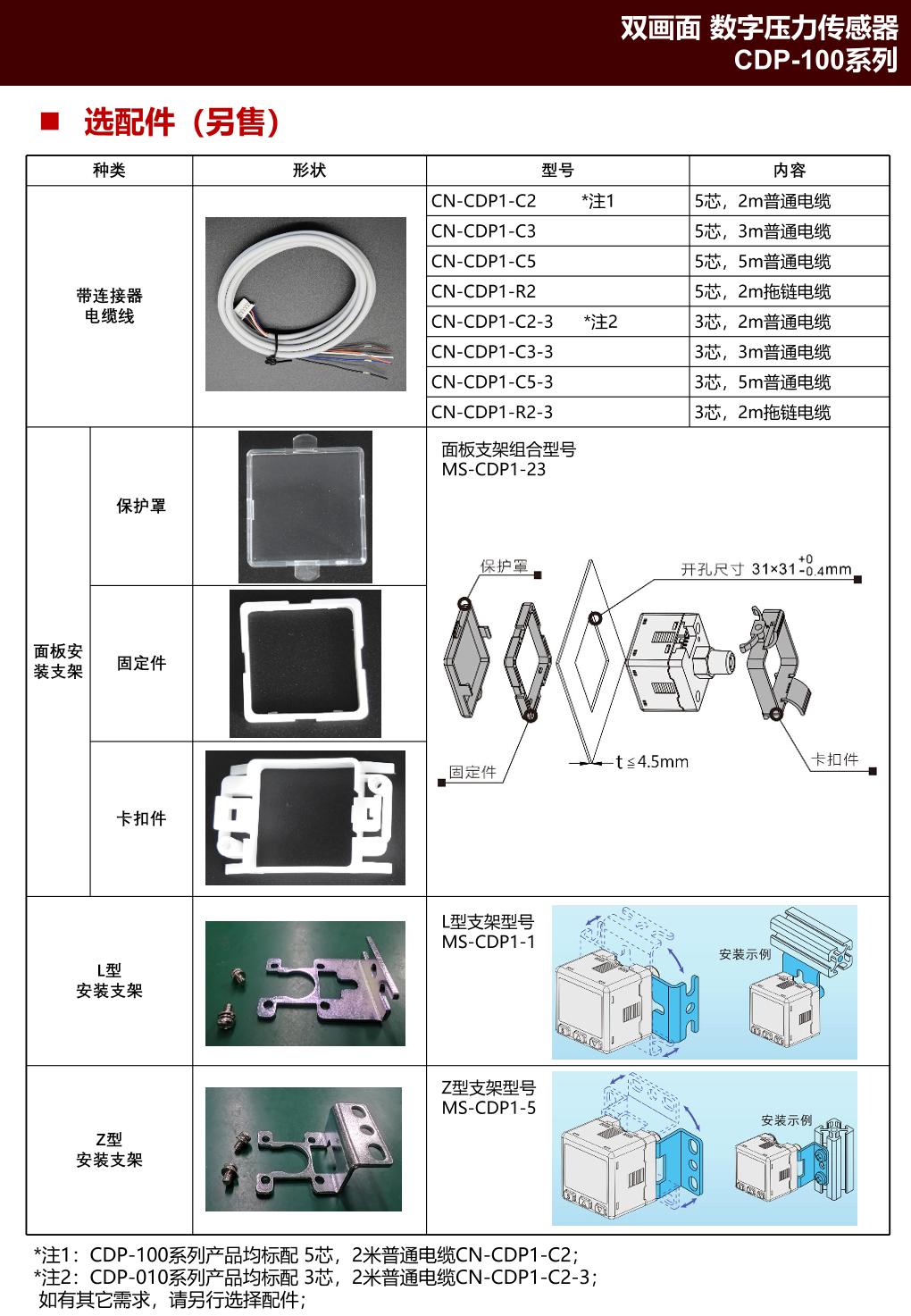 CDP-101 4.jpg