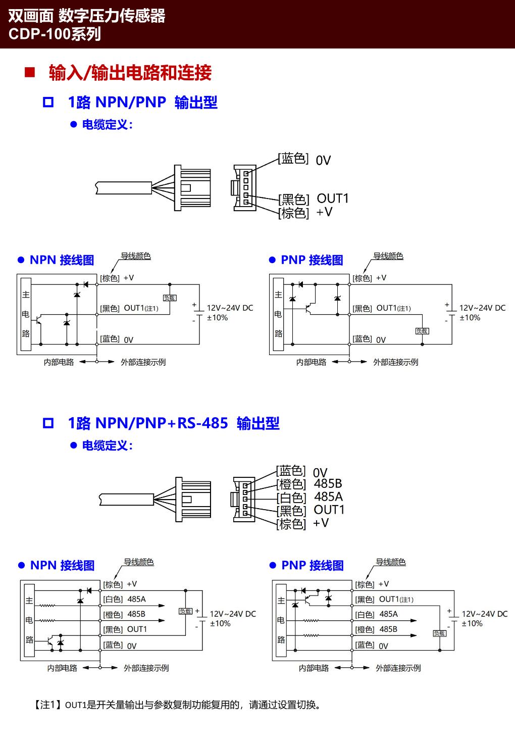 CDP-101 5.jpg