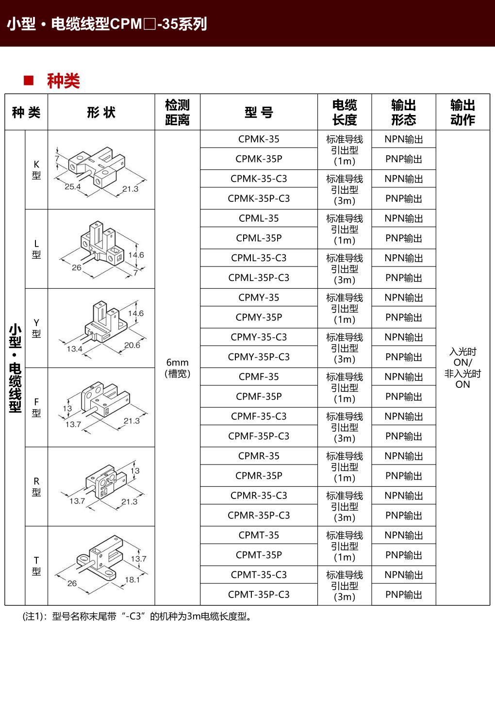 CPML-15 3.jpg