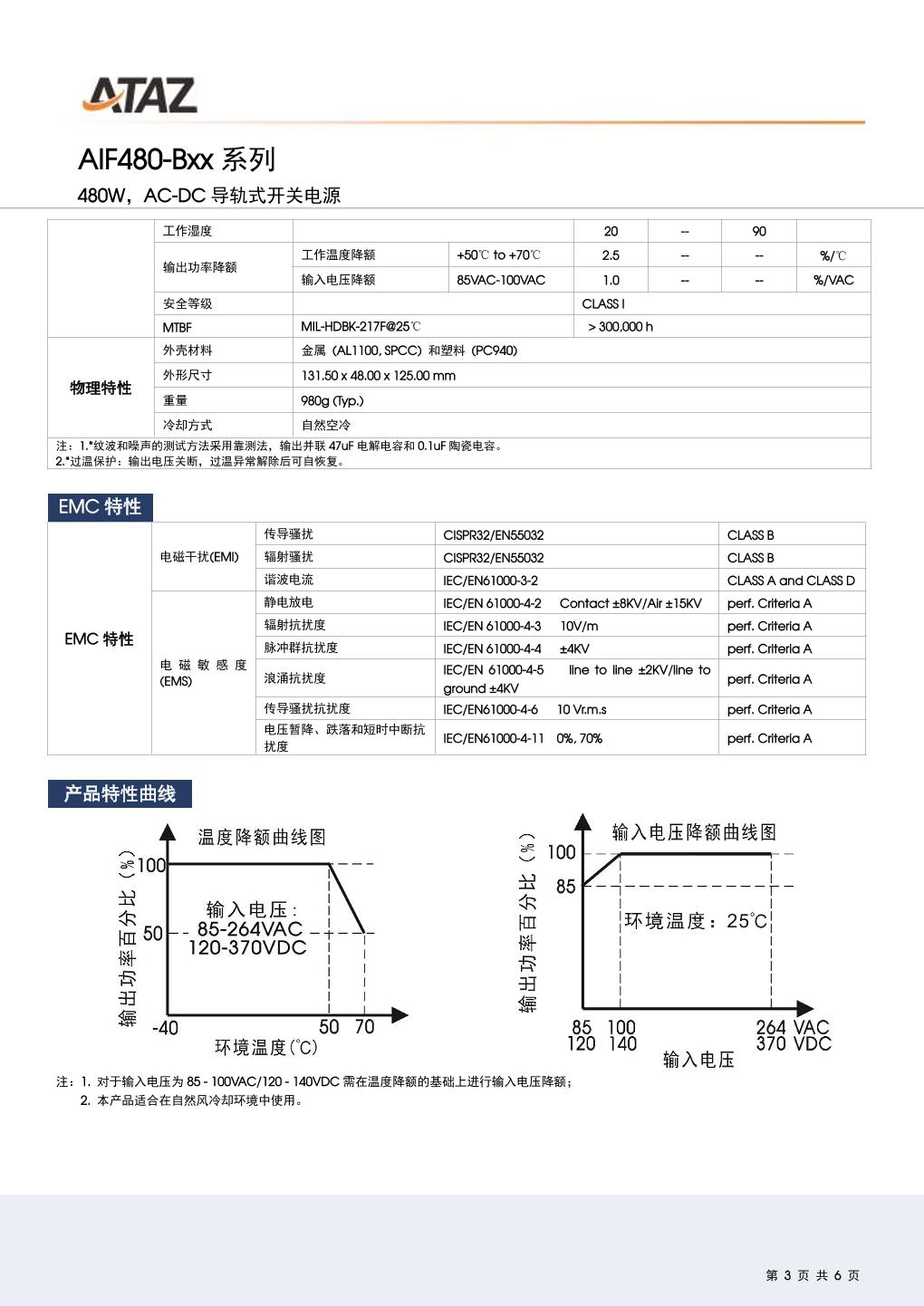 AIF480-Bxx 3.jpg