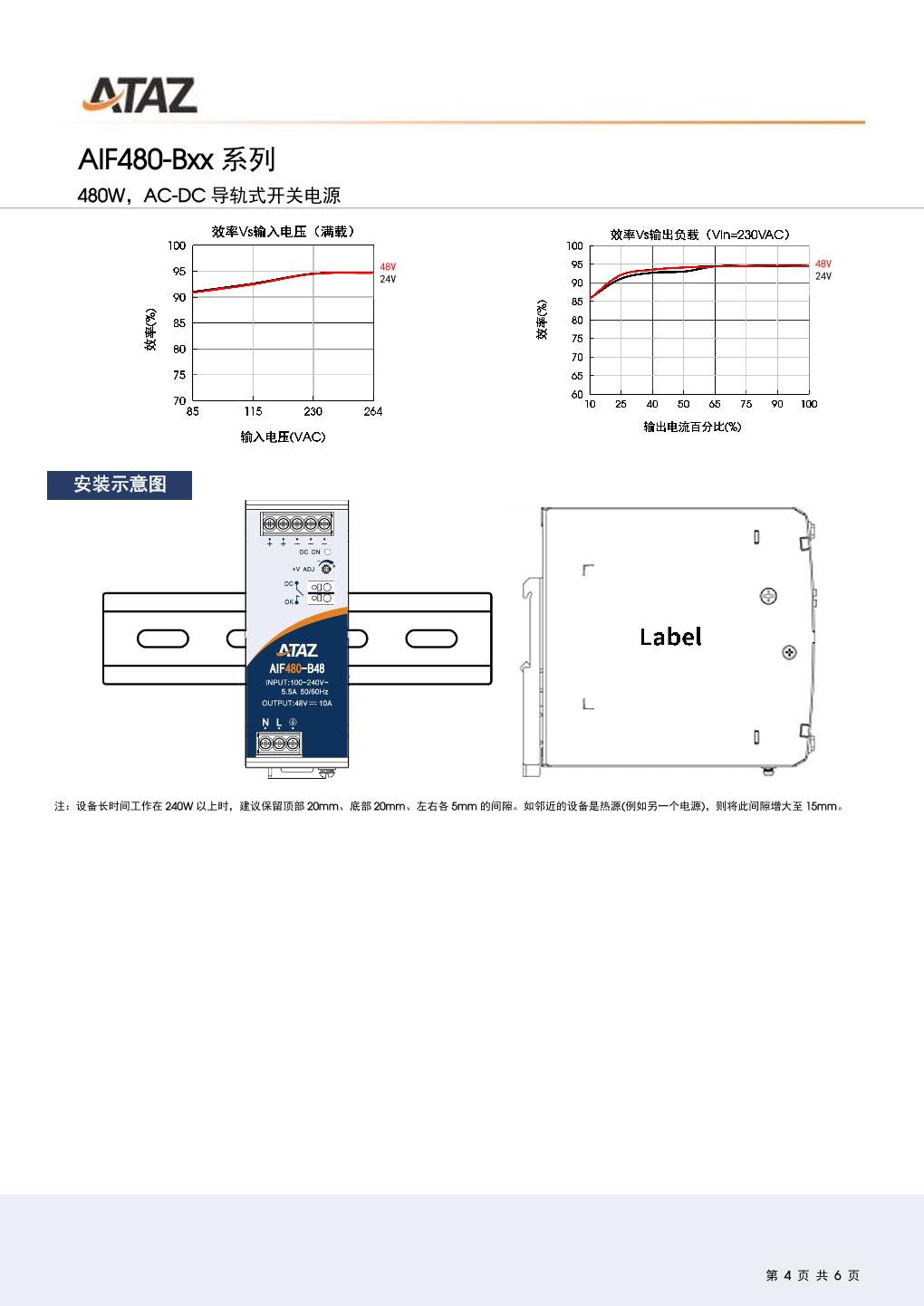 AIF480-Bxx 4.jpg