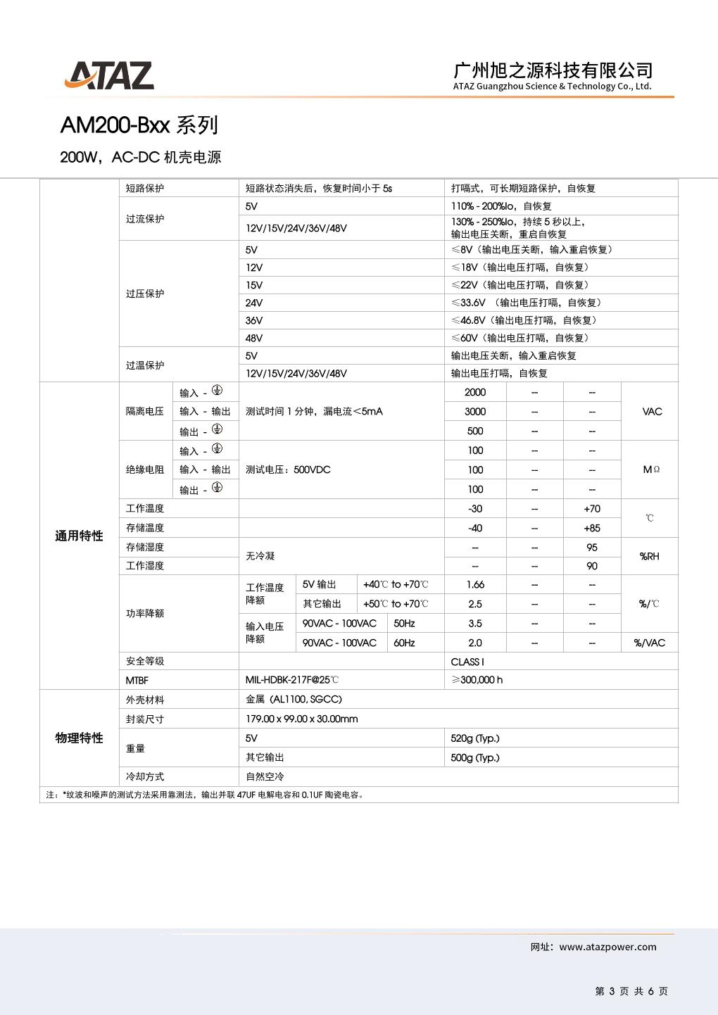 AM200-Bxx 3.jpg
