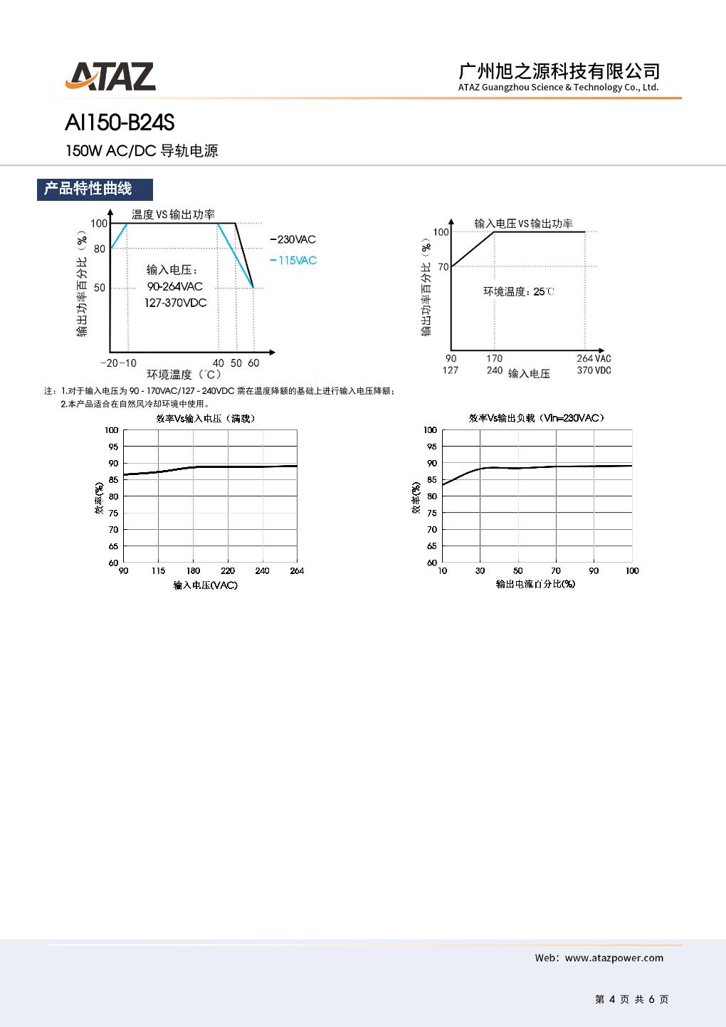 AI150-B24S 4.jpg