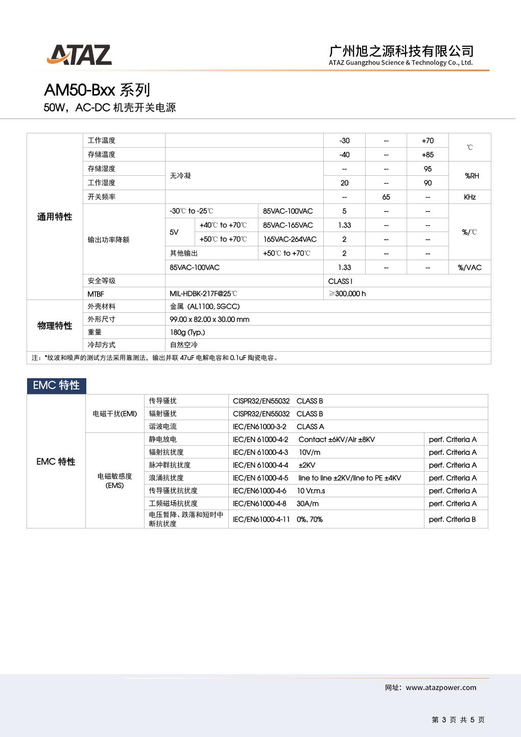 AM50-Bxx 3.jpg