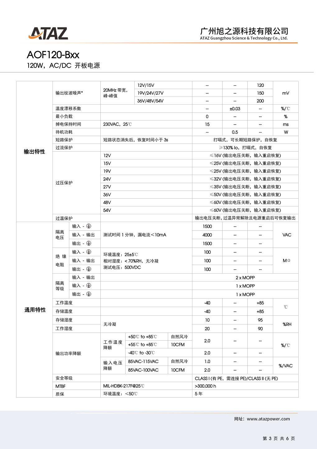 AOF120-Bxx 3.jpg