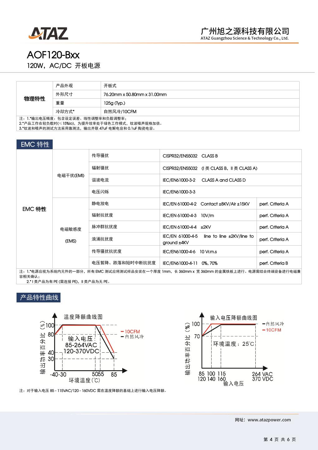 AOF120-Bxx 4.jpg