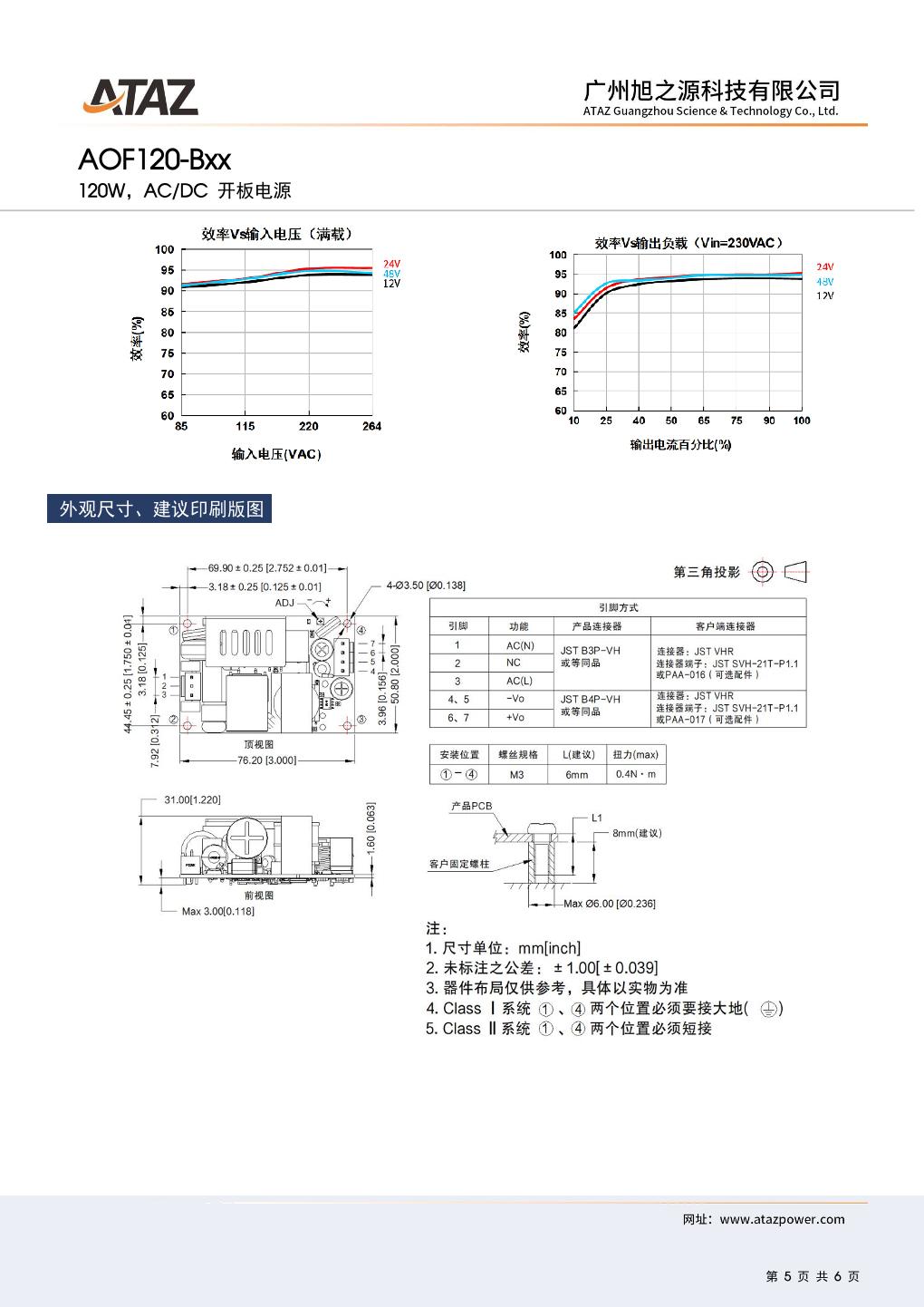 AOF120-Bxx 5.jpg