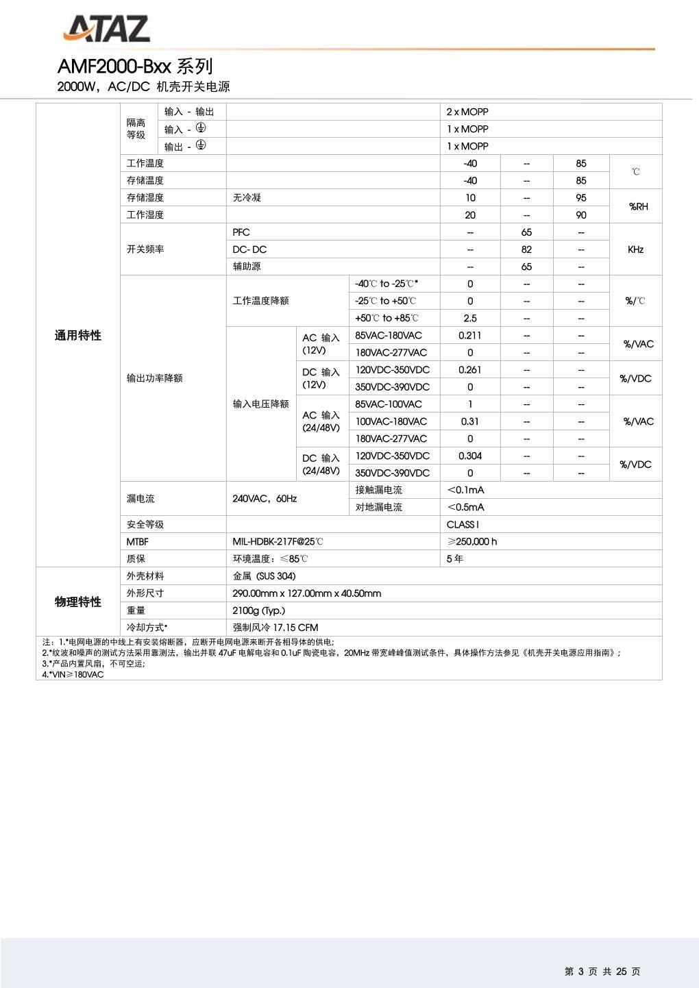 AMF2000-Bxx 3.jpg