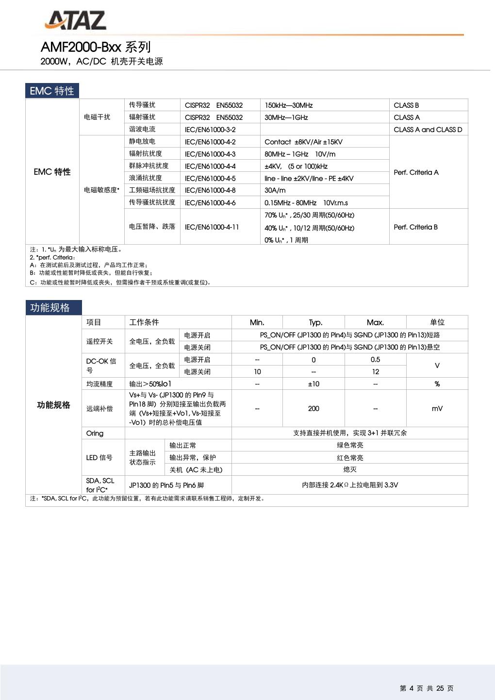 AMF2000-Bxx 4.jpg