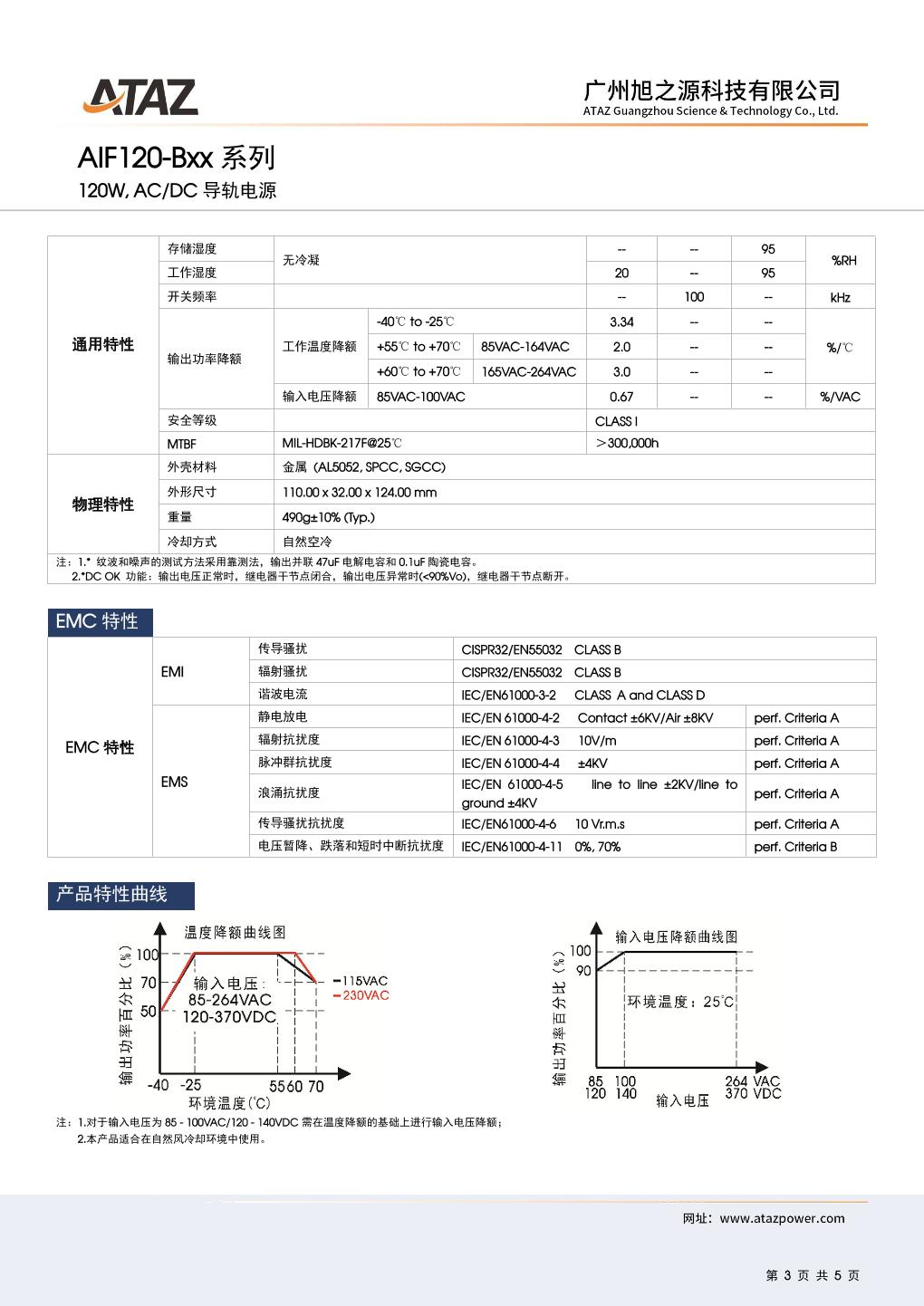 AIF120-Bxx 3.jpg