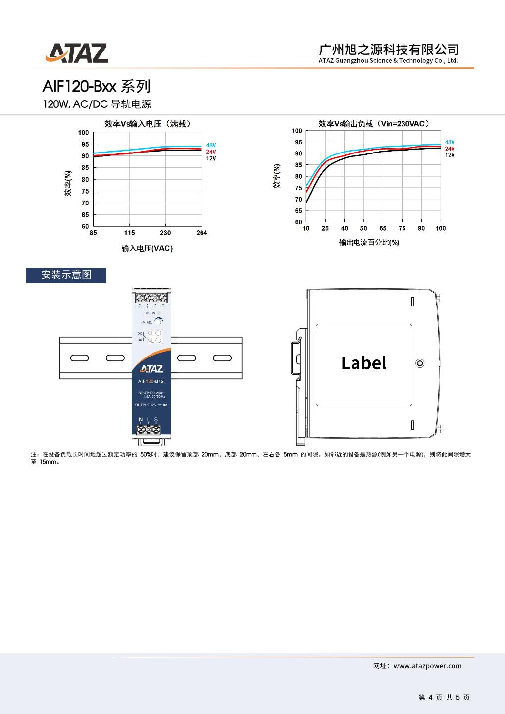 AIF120-Bxx 4.jpg