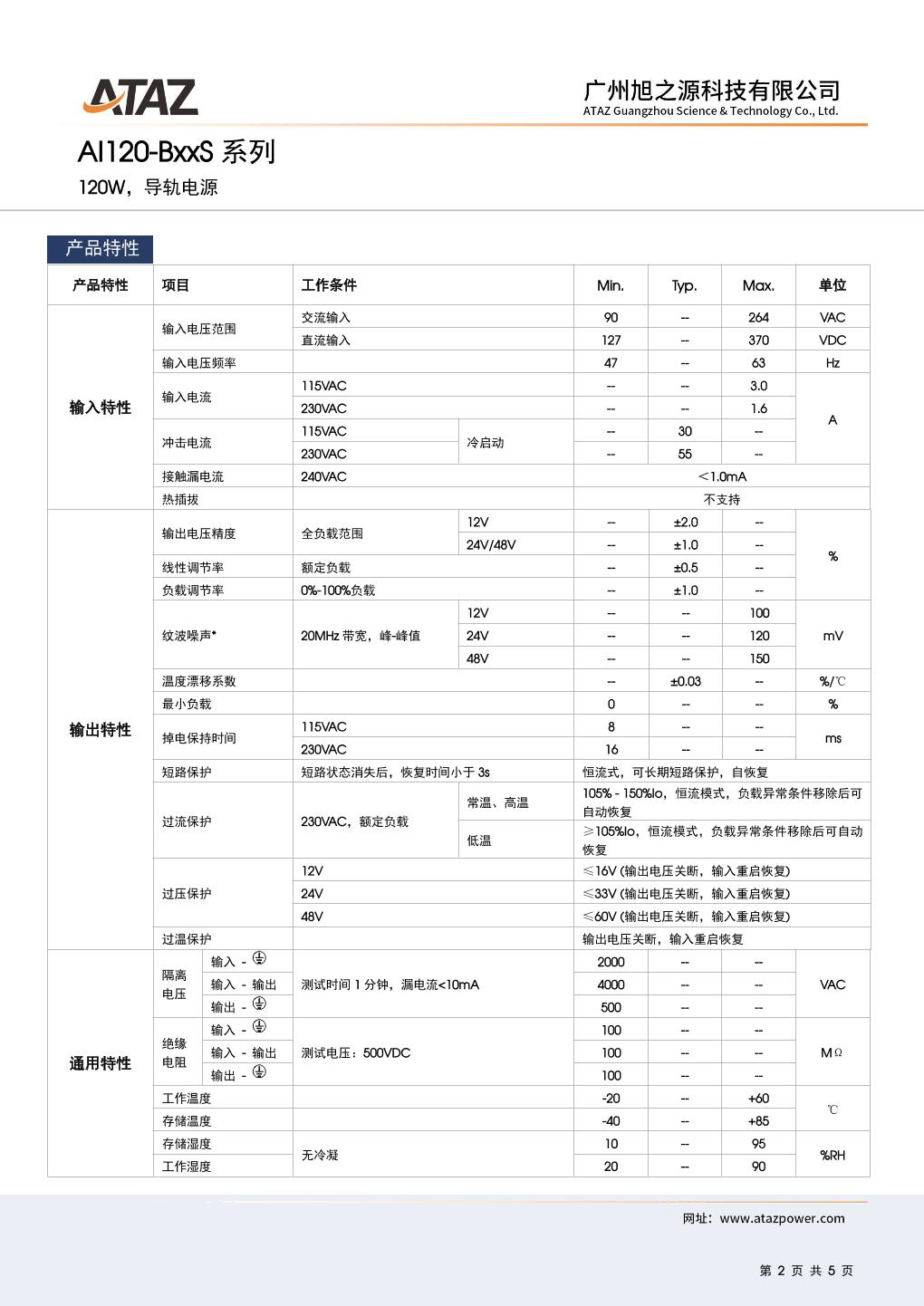 AI120-BxxS 2.jpg