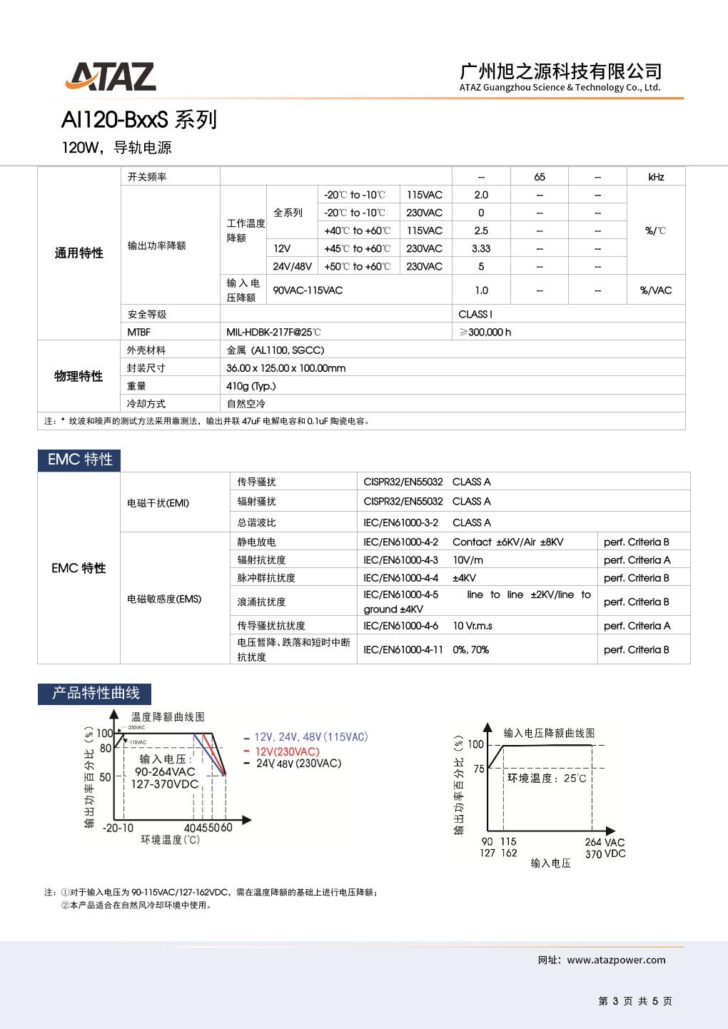 AI120-BxxS 3.jpg