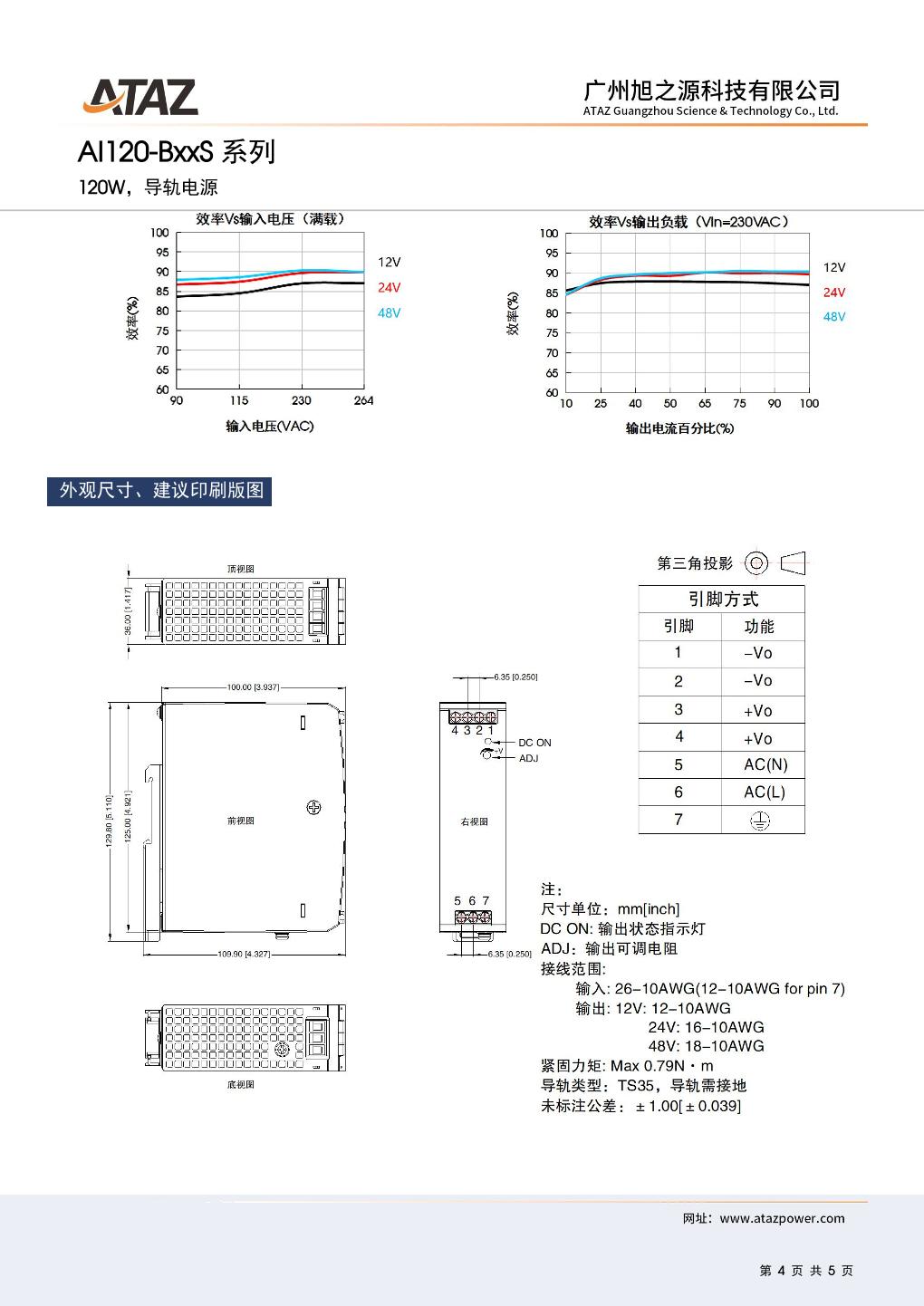 AI120-BxxS 4.jpg