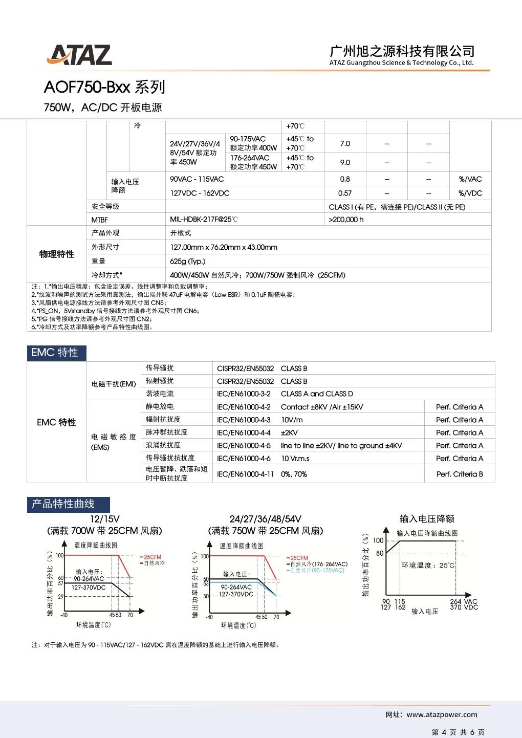 AOF750-Bxx 4.jpg