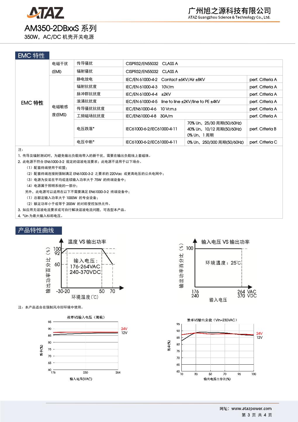 AM350-2DBxxS 3.jpg