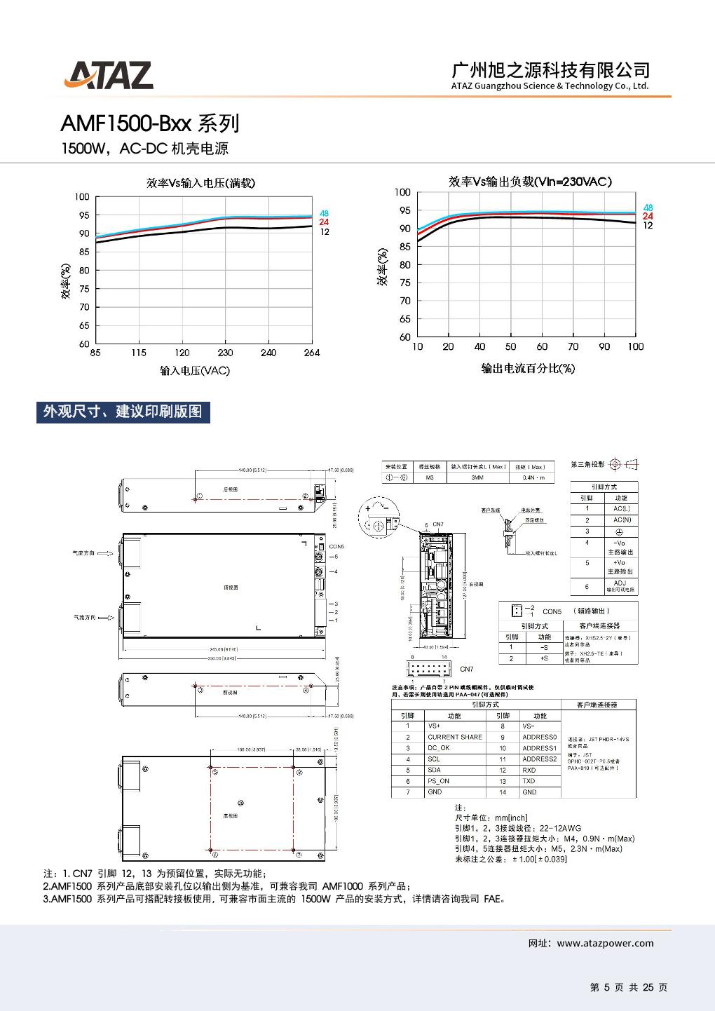 AMF1500-Bxx 5.jpg