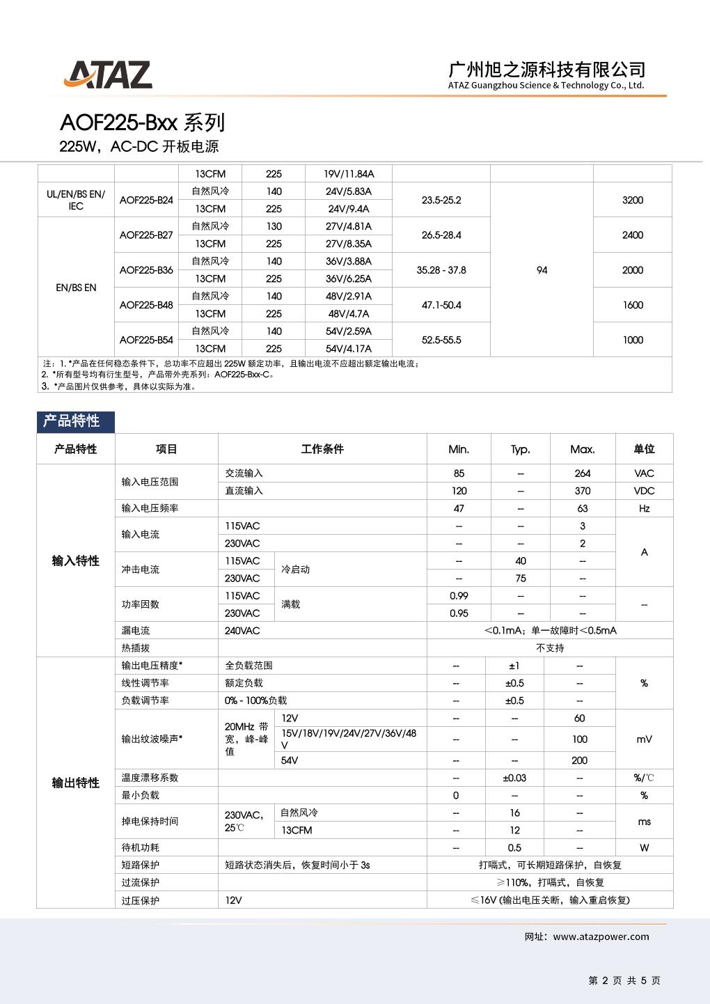 AOF225-Bxx 2.jpg