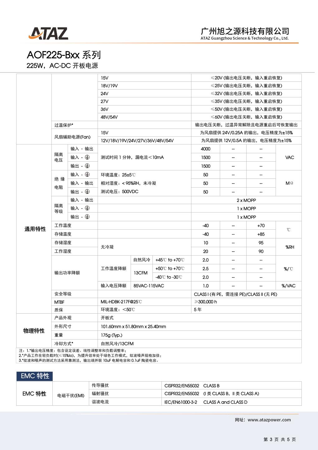 AOF225-Bxx 3.jpg