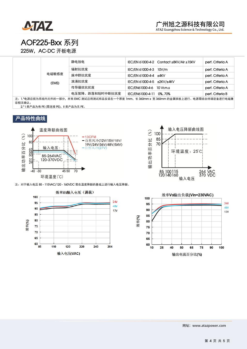 AOF225-Bxx 4.jpg