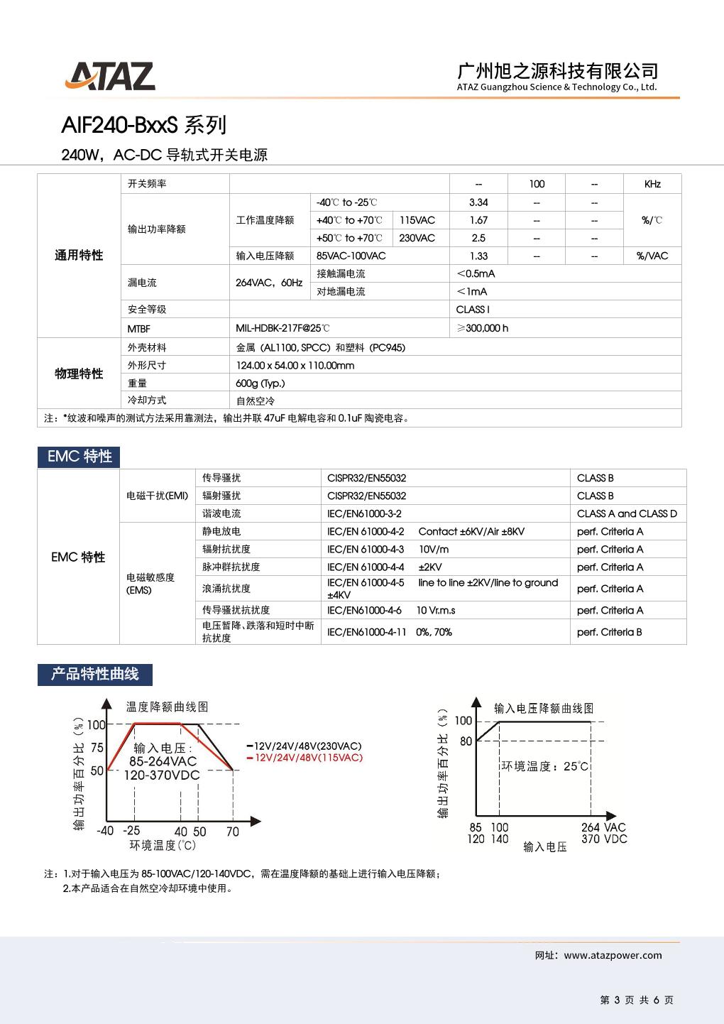 AIF240-BxxS3.jpg