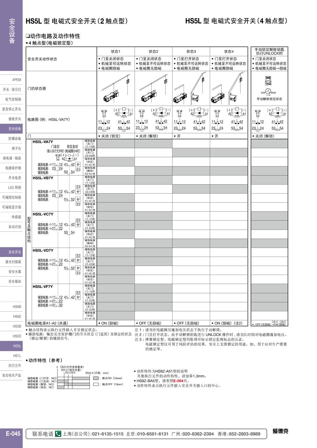 HS5L-VB7Y4M-G 3.jpg