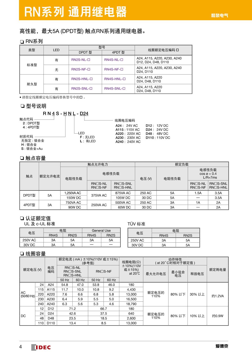RN2S-NL-A220 1.jpg