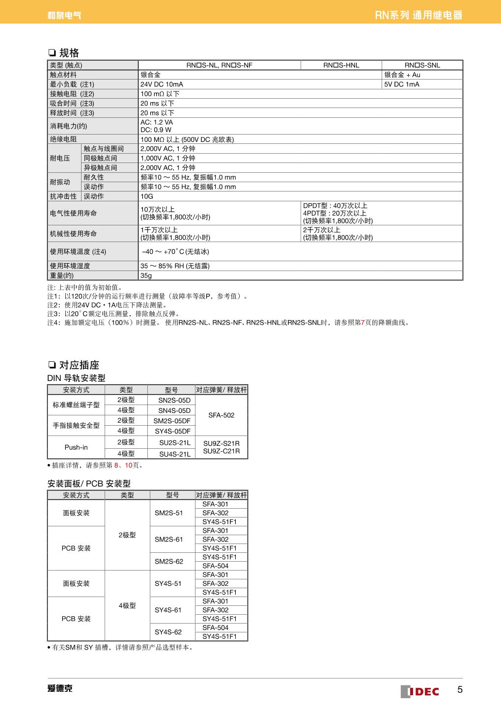 RN2S-NL-A220 2.jpg