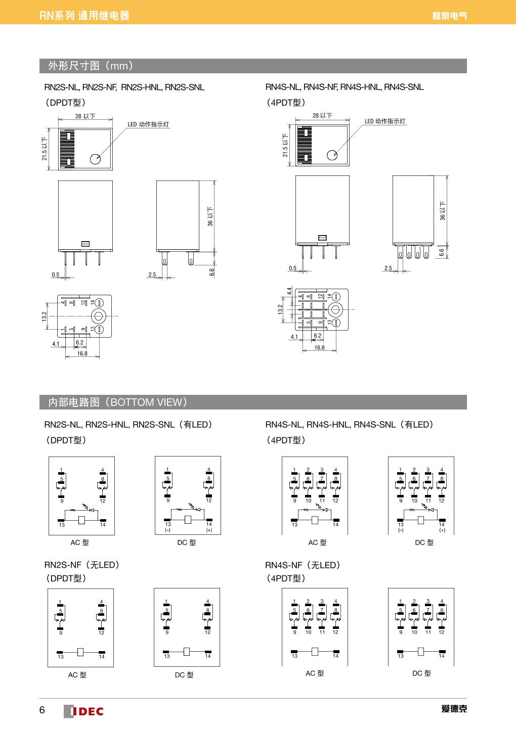 RN2S-NL-A220 3.jpg