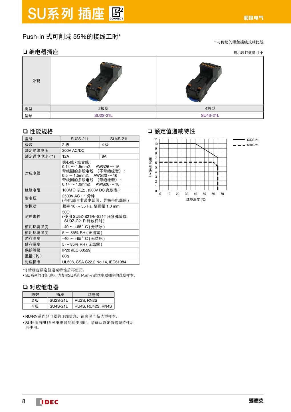 RN2S-NL-A220 5.jpg