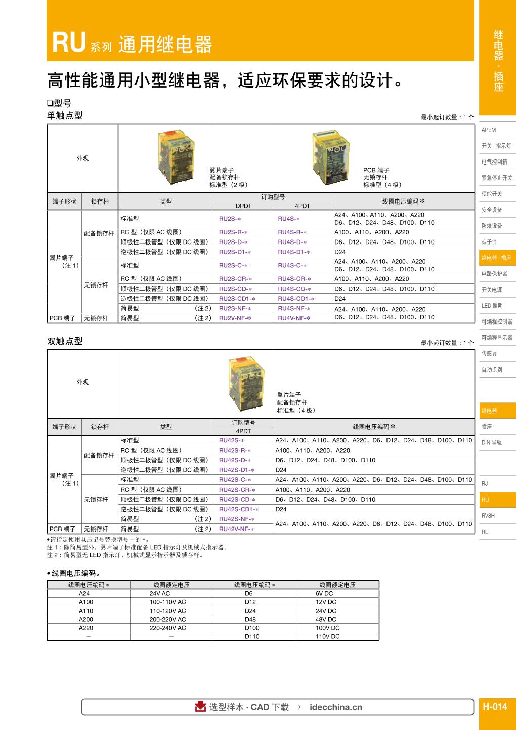 RU2S-A220 1.jpg