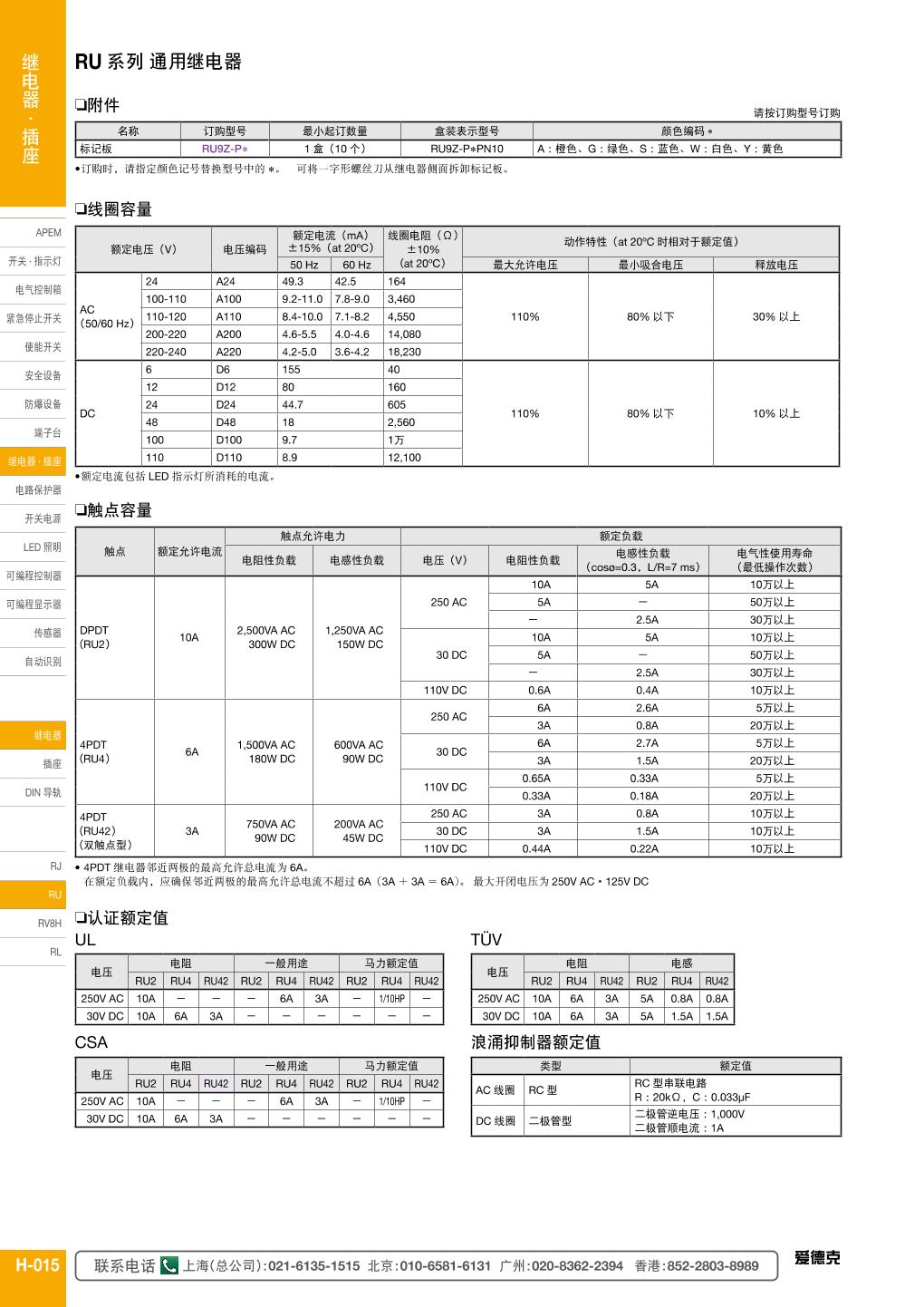 RU2S-A220 2.jpg