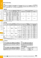RU2S-A220 3.jpg