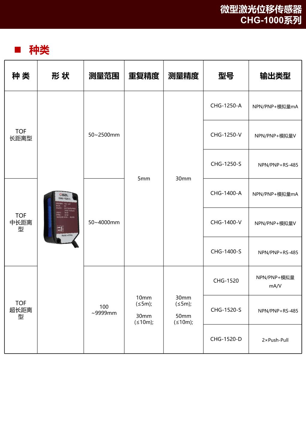 CHG-1400-A 1.jpg