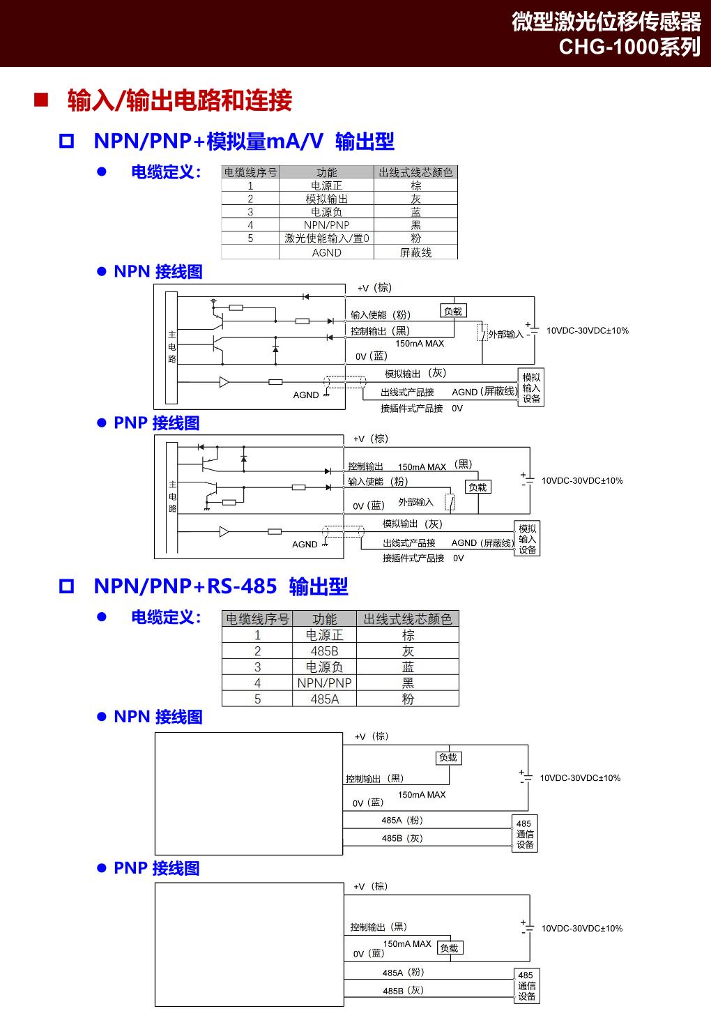 CHG-1400-A 3.jpg
