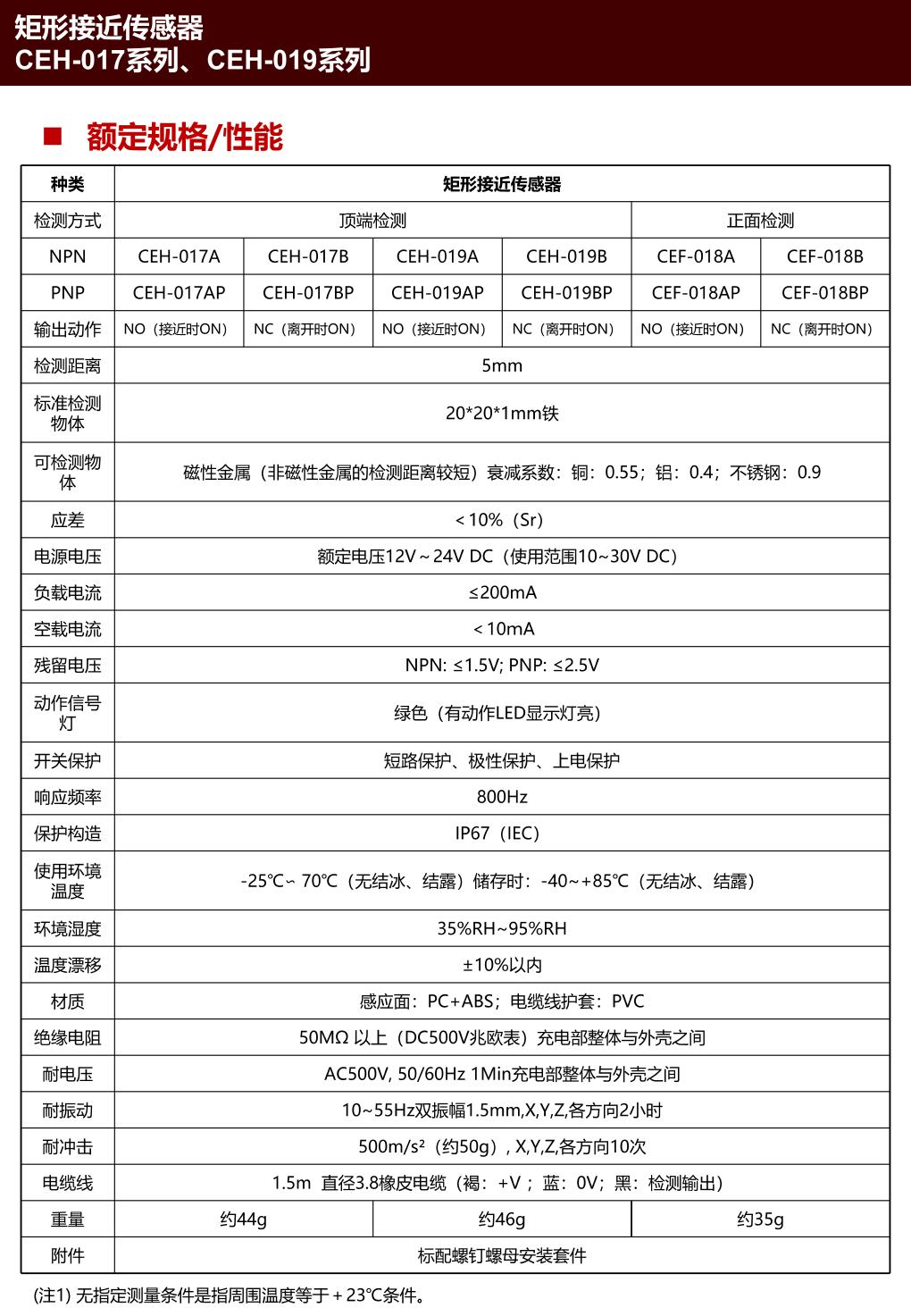 CEH-017A  1.jpg