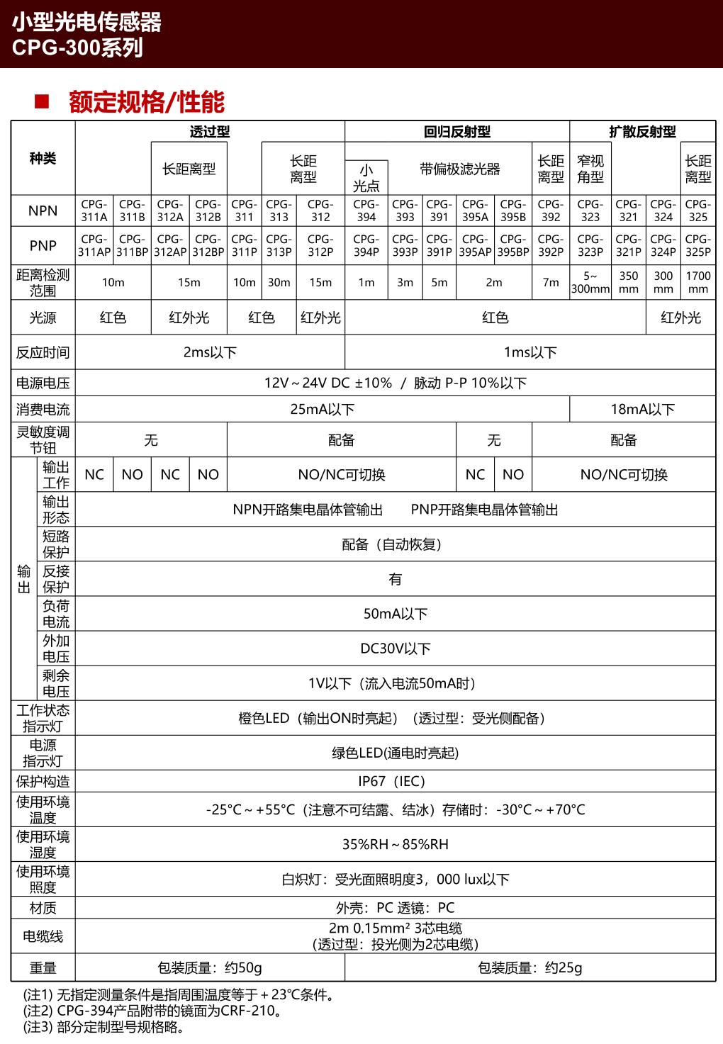 CPG-391 2.jpg