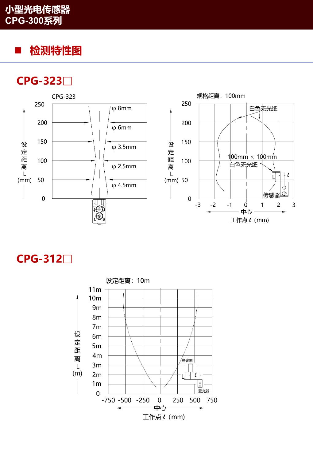 CPG-391 5.jpg