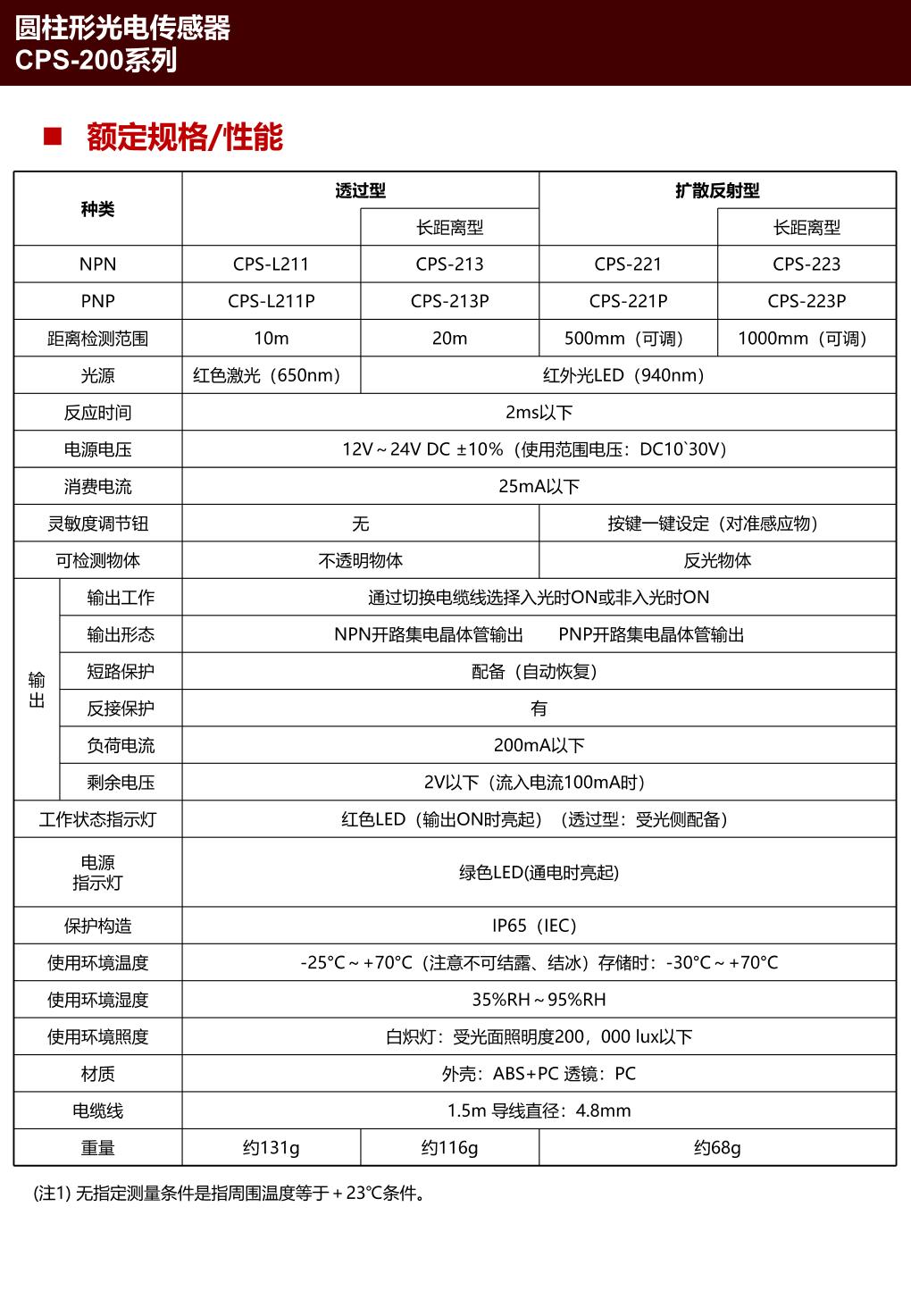 CPS-221 2.jpg