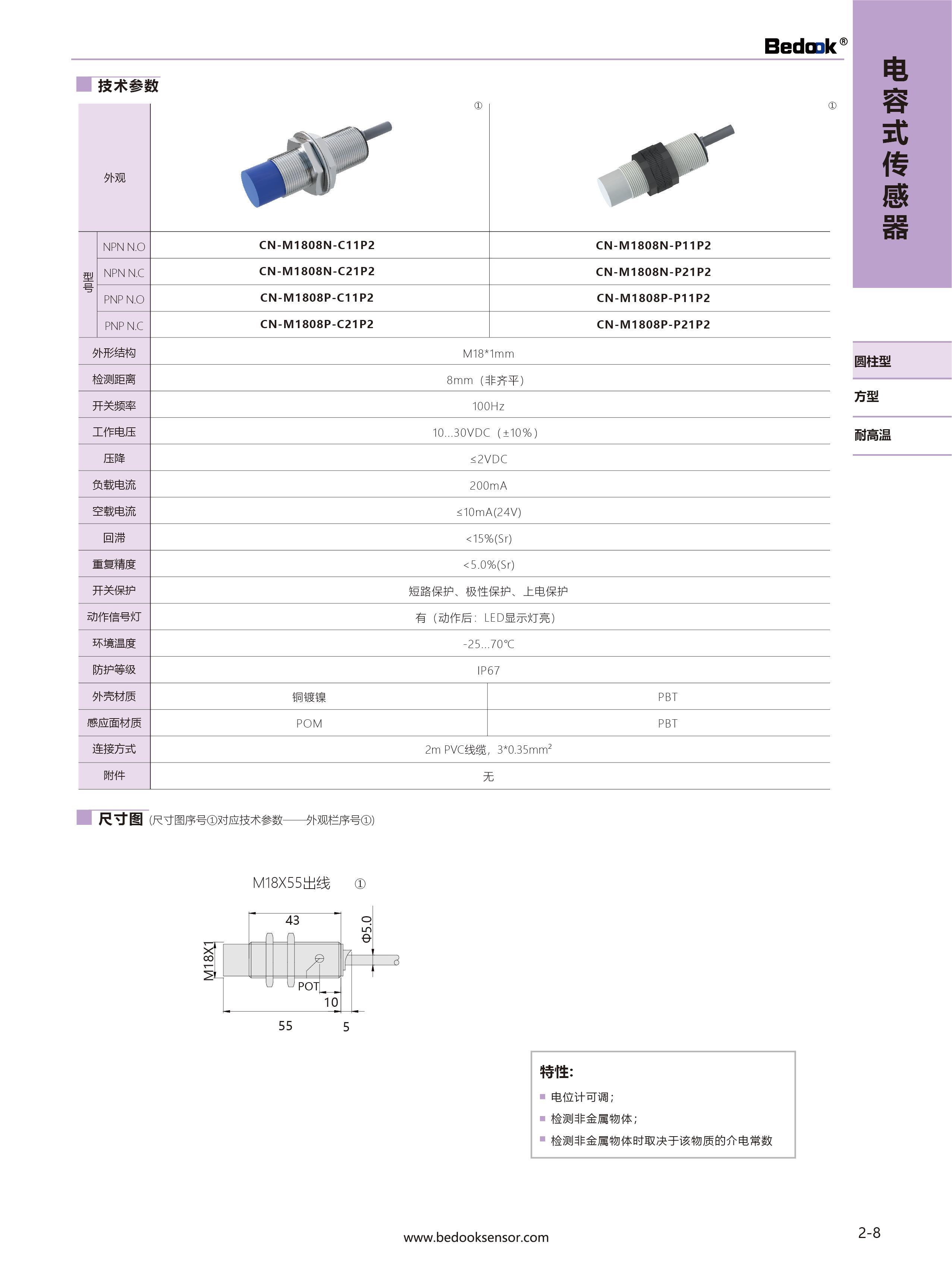 CN-M1815N-P11P2.jpg