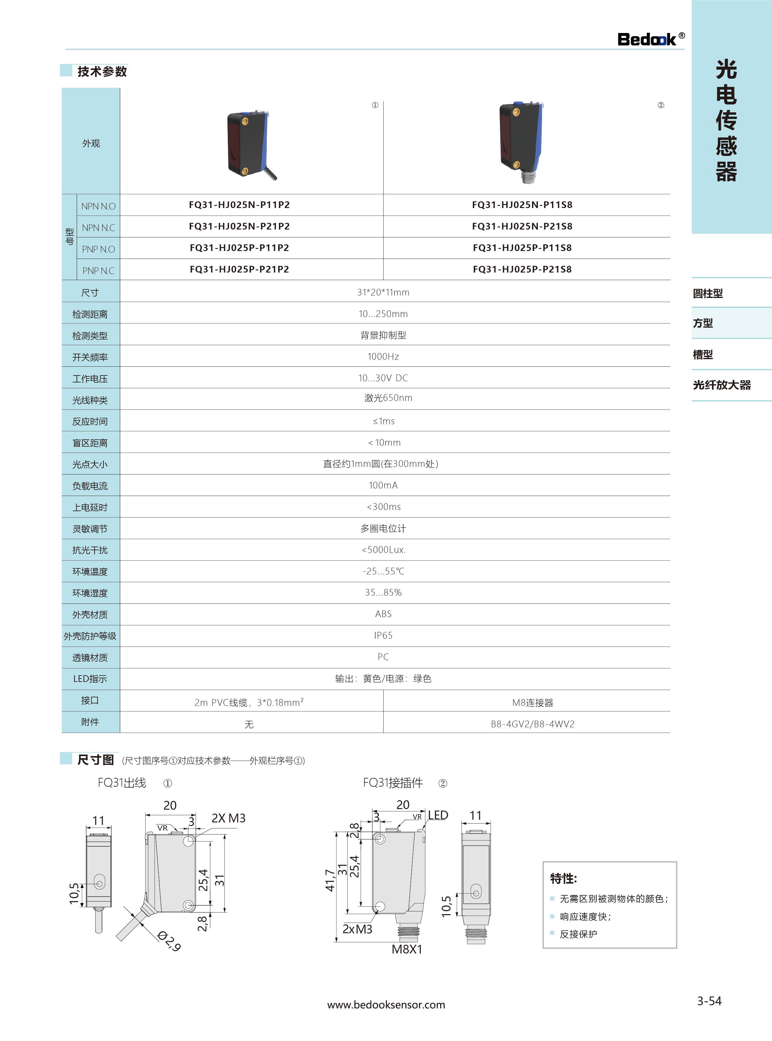 FQ31-HJ025P-P21P2.jpg