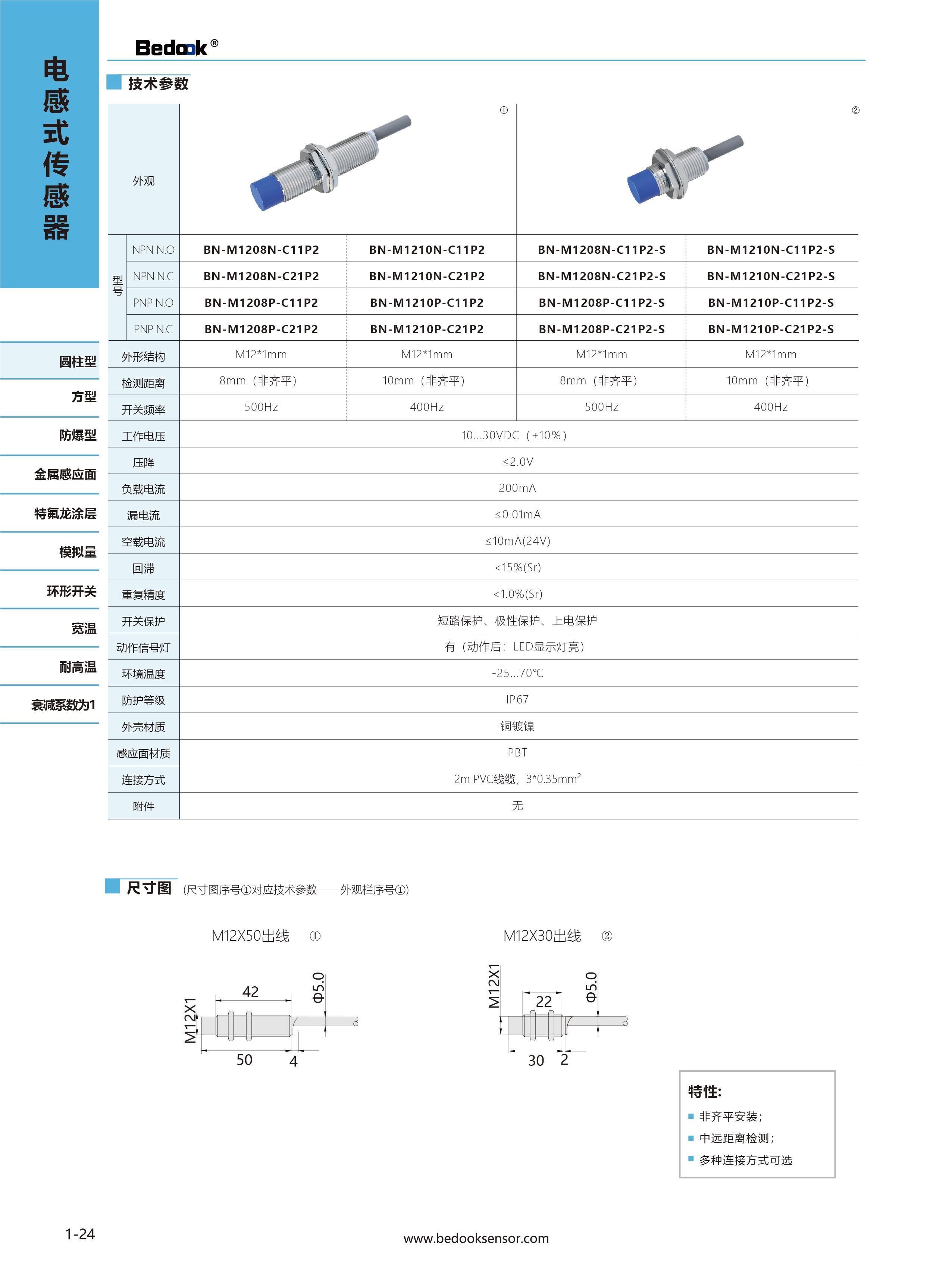 BN M1208P-C11P2.jpg