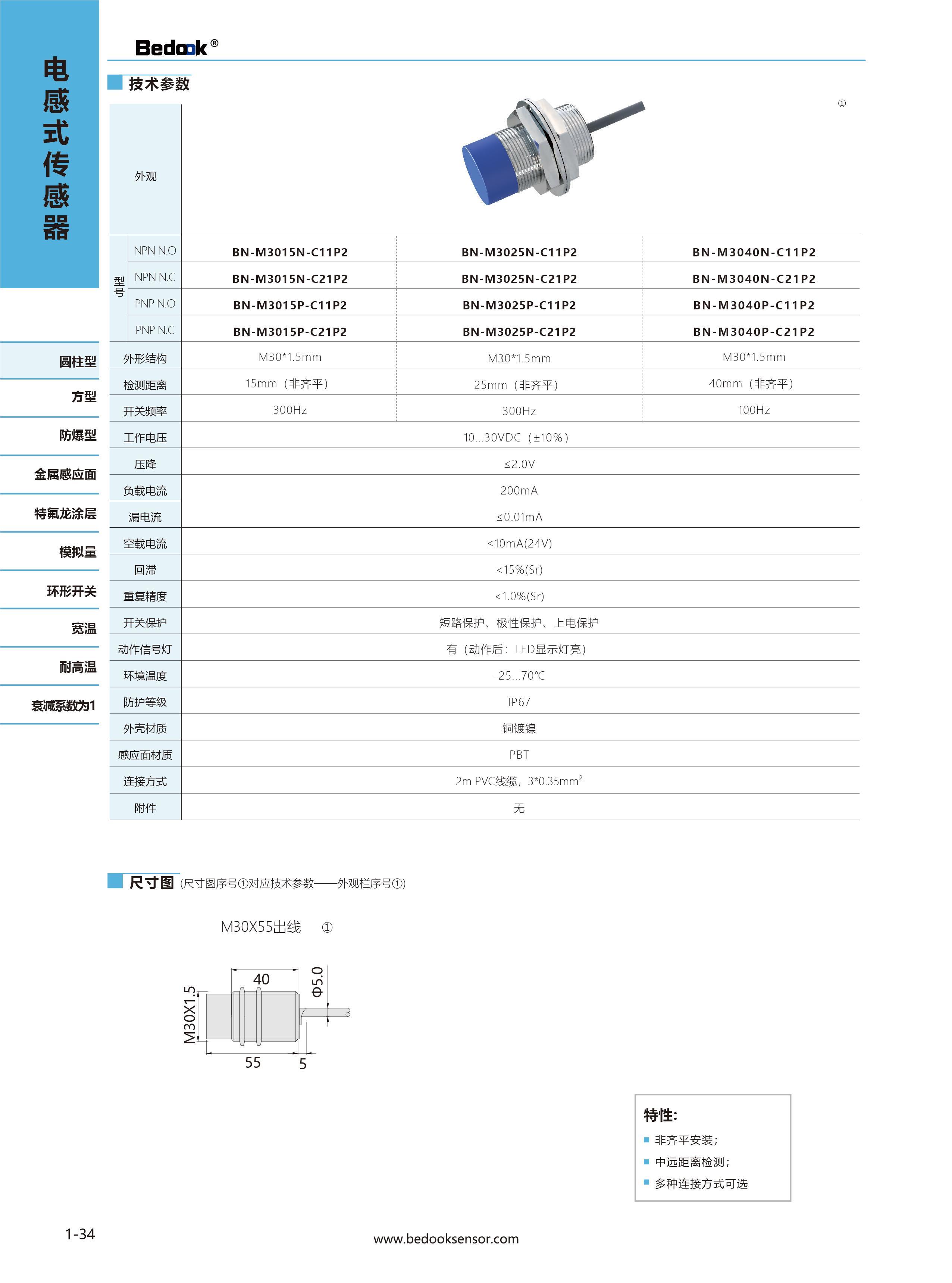 BN-M3015N-C11P2.jpg