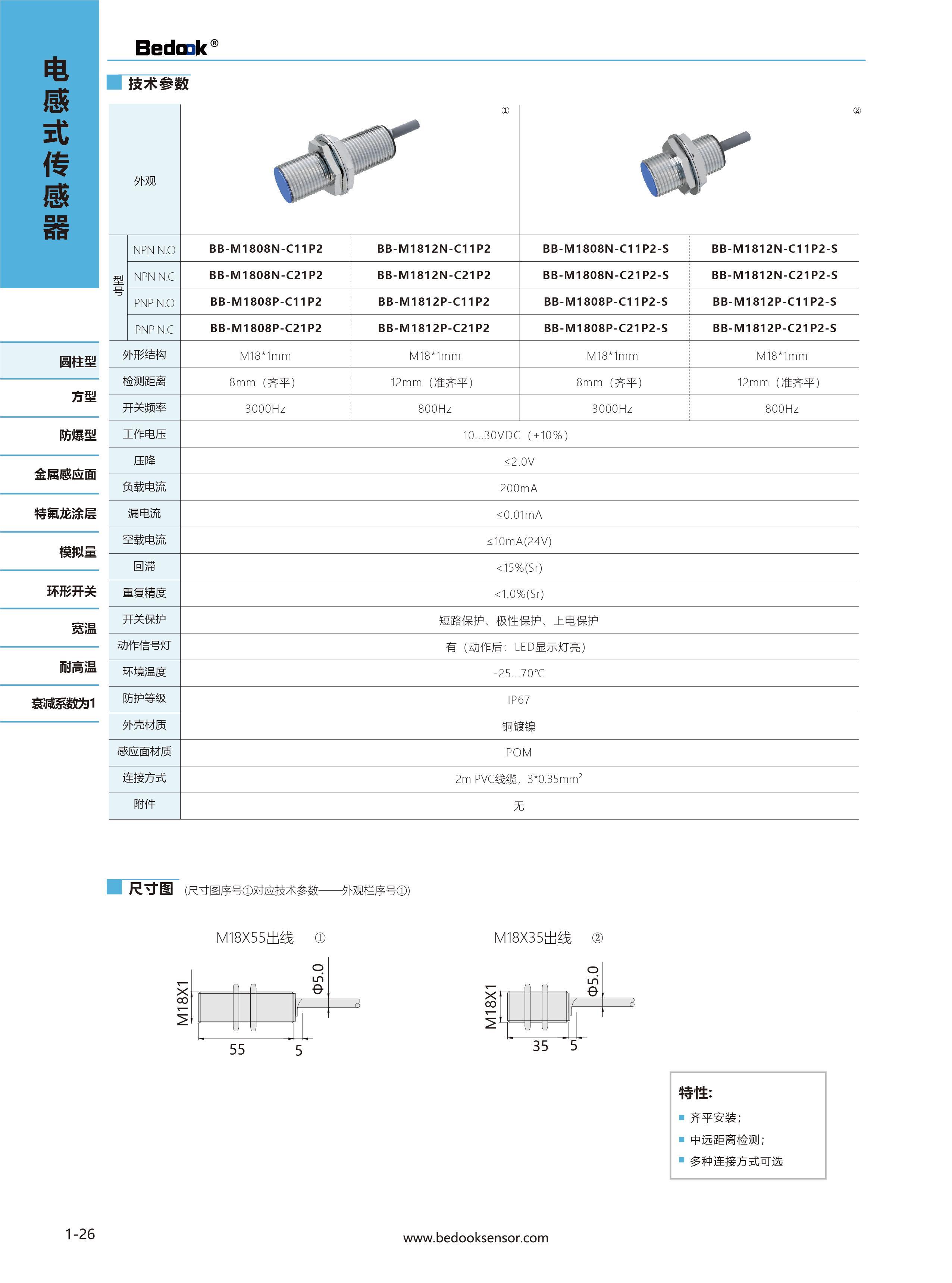 BB-M1808P-C21P2-S.jpg